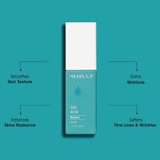 Medix 5.5 10% AHA Renew Serum, 50ml